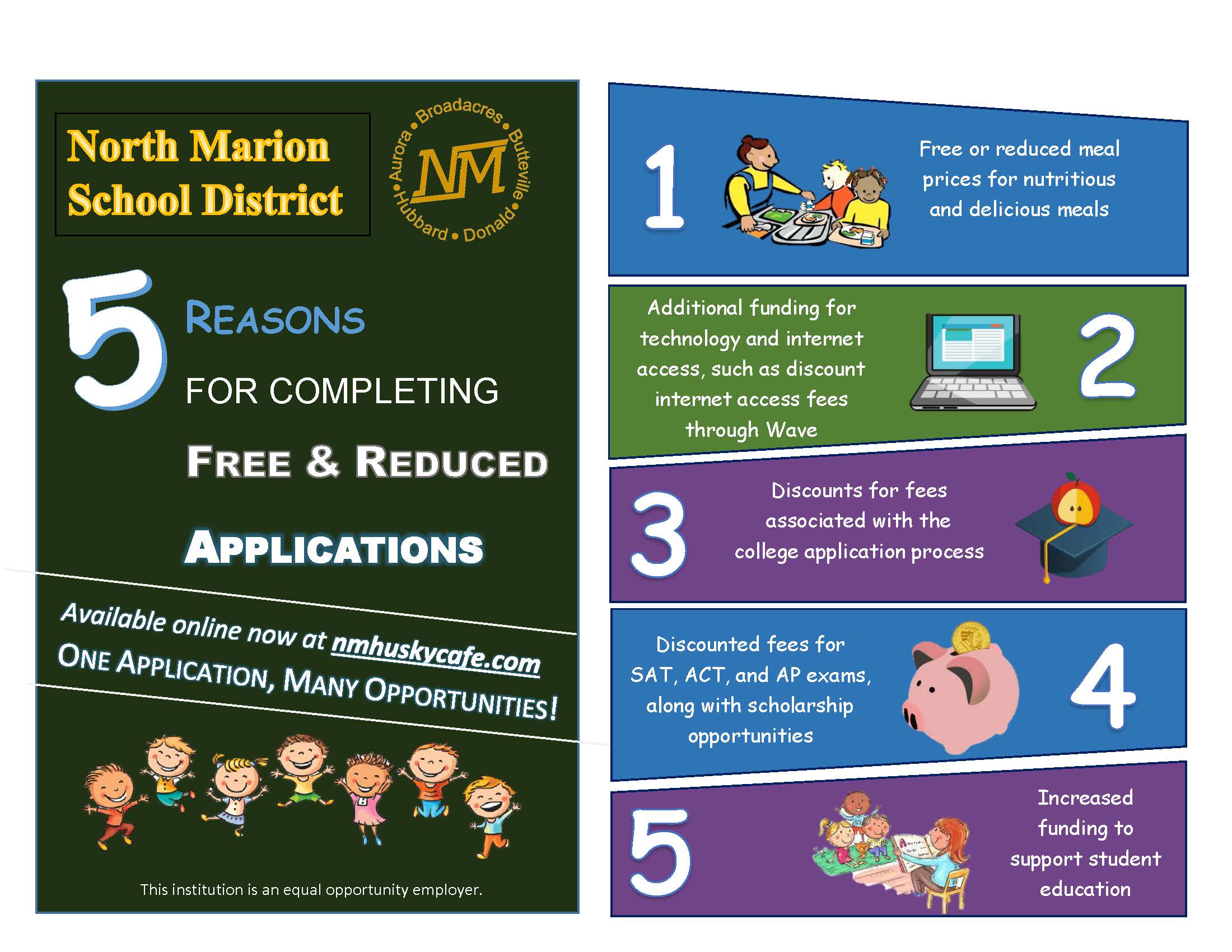 Five Reasons To Apply For Free Or Reduced School Meals | North Marion ...